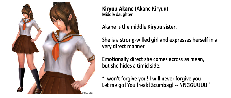 The hothead Ayane Kiryuu